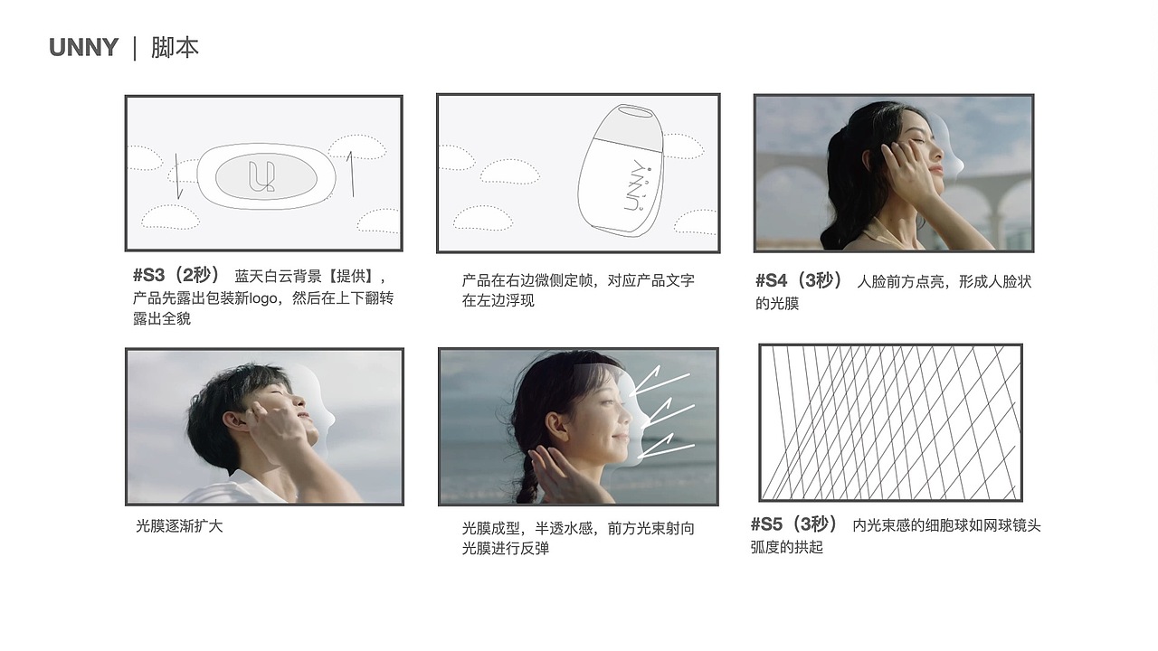 UNNY_悠宜光护摇摇乐防晒乳（图ZMzYzMjIyMDI0） - 产品 - 站酷设计师JX加心品牌设计原创素材 - 站酷ZCOOL