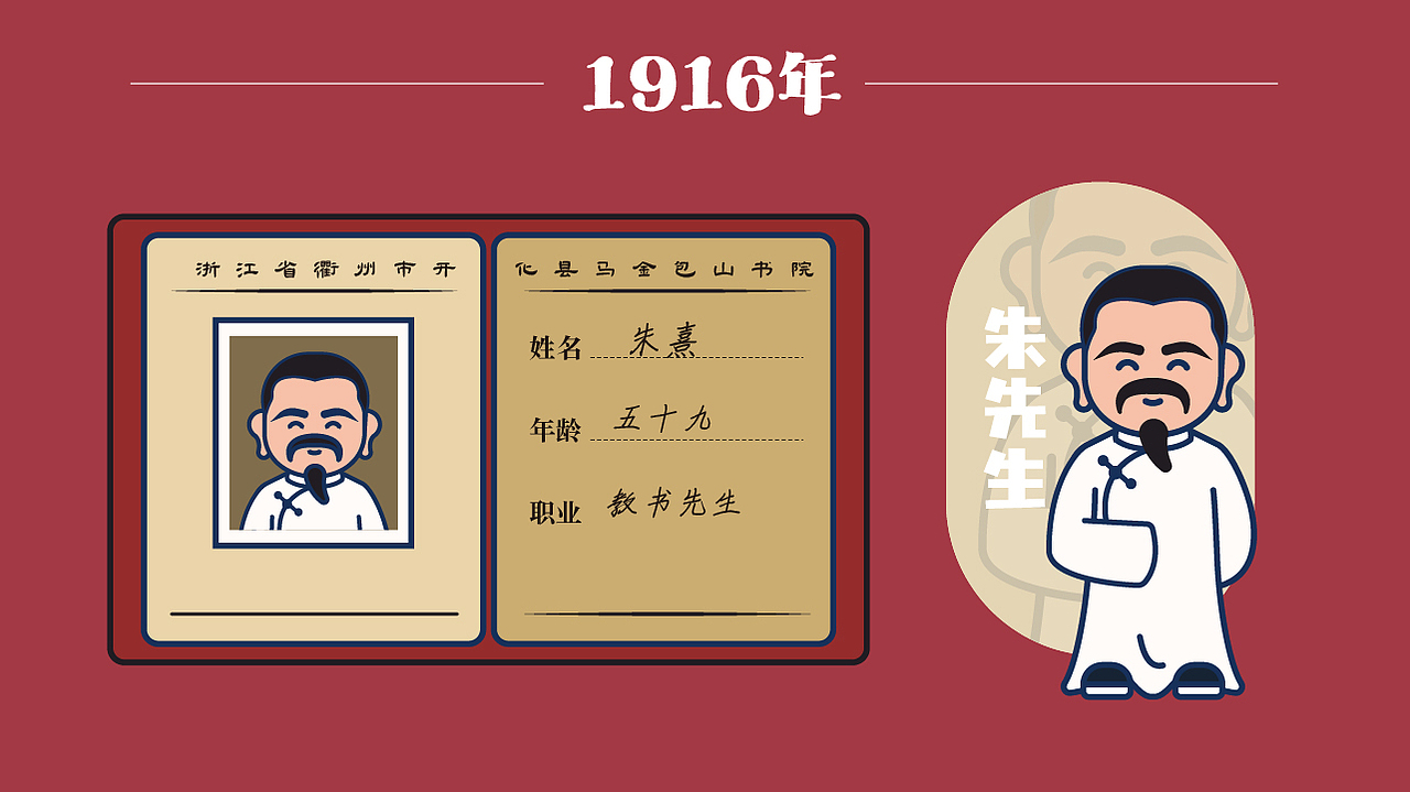 与朱熹包山书院有约（图ZMzI2MTI5MTU2） - IP形象 - 站酷设计师比基妮原创素材 - 站酷ZCOOL