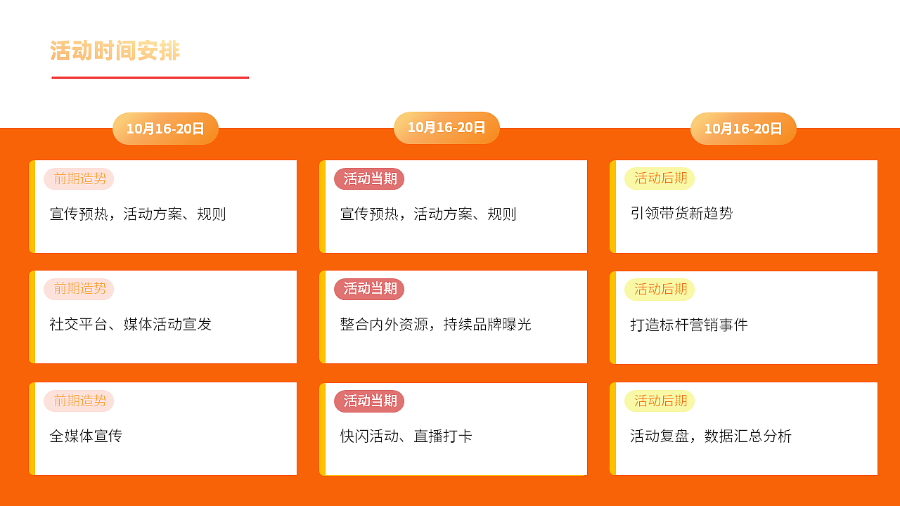 电商节直播方案策划类PPT（图ZMzE0ODg5ODI4） - PPT/Keynote - 站酷设计师Ray大Ray原创素材 - 站酷ZCOOL