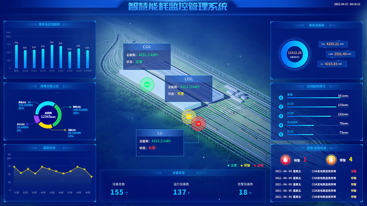 智慧能耗监测管理系统（图ZMzQ4OTY2Mzcy） - 软件界面 - 站酷设计师LI由由原创素材 - 站酷ZCOOL
