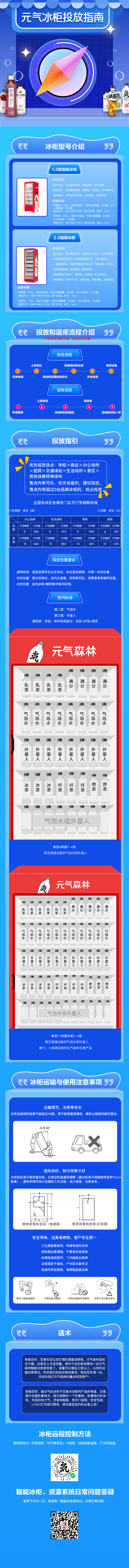 元气森林-元气投放指南