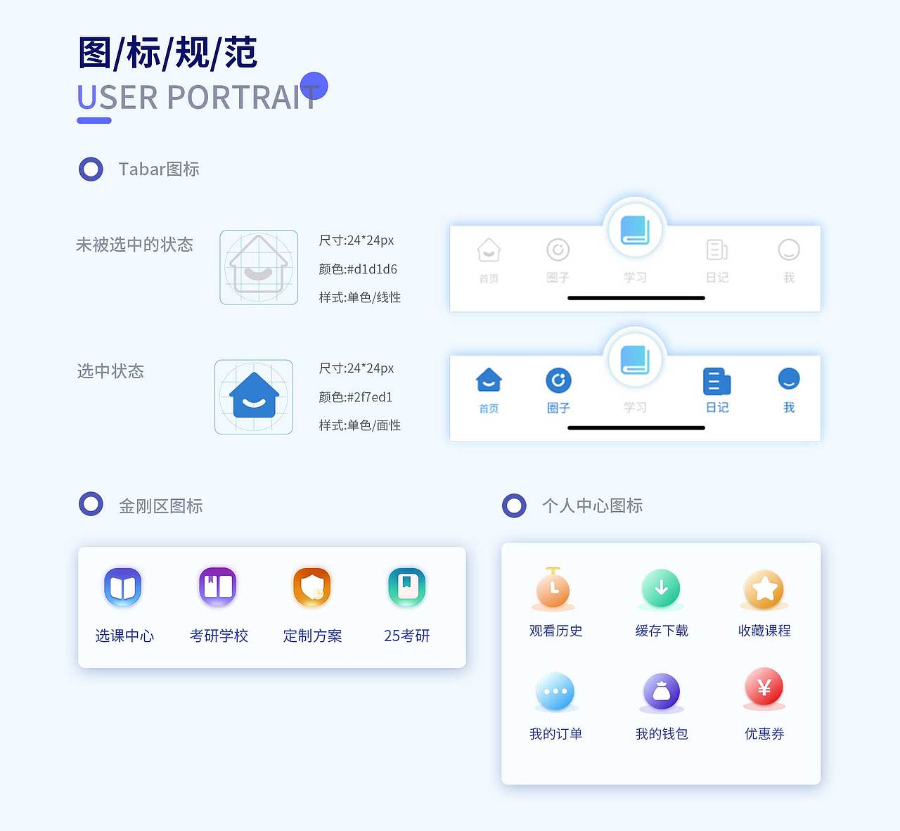 考研类app自主创作