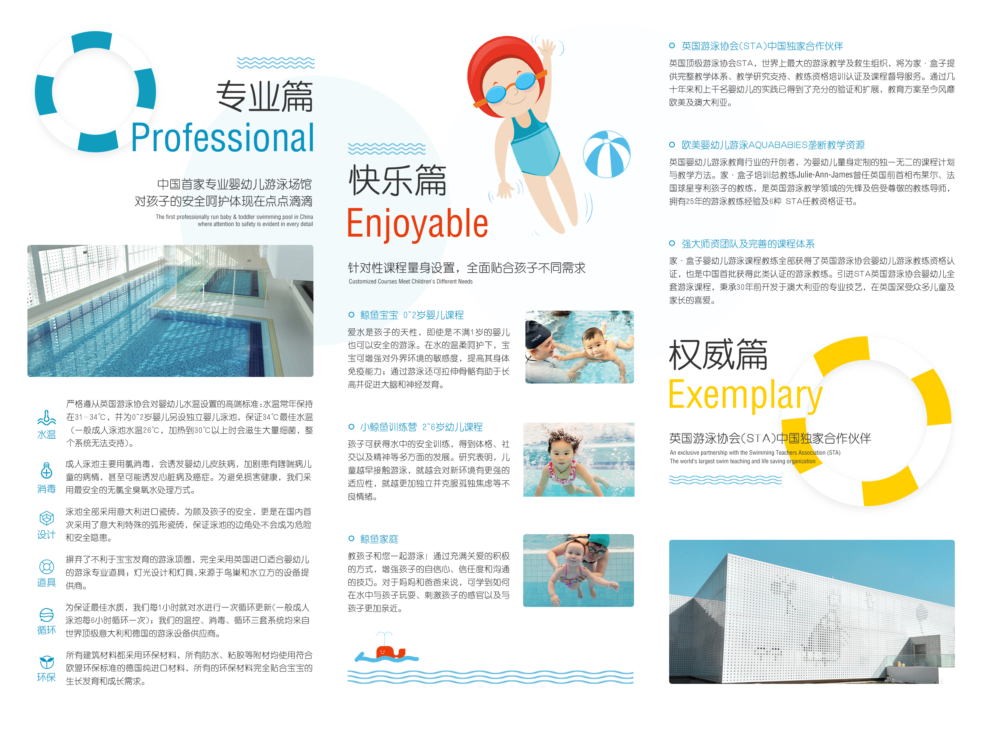 婴幼儿游泳馆折页（图ZMzExNjk4ODA0） - 书籍/画册 - 站酷设计师云米阳光原创素材 - 站酷ZCOOL