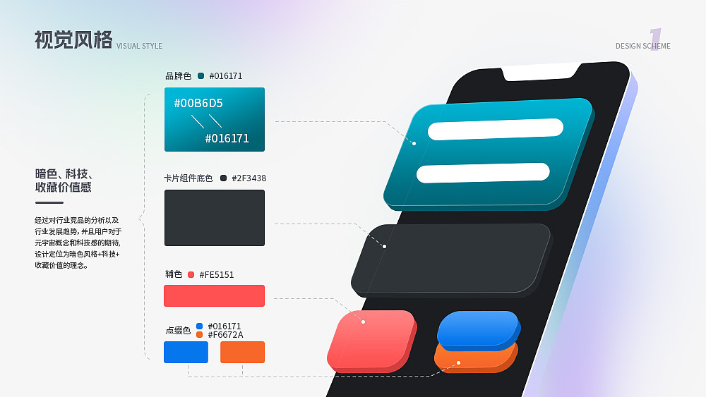 ui作品集（图ZMzM5NzUzNzMy） - APP界面 - 站酷设计师supes原创素材 - 站酷ZCOOL
