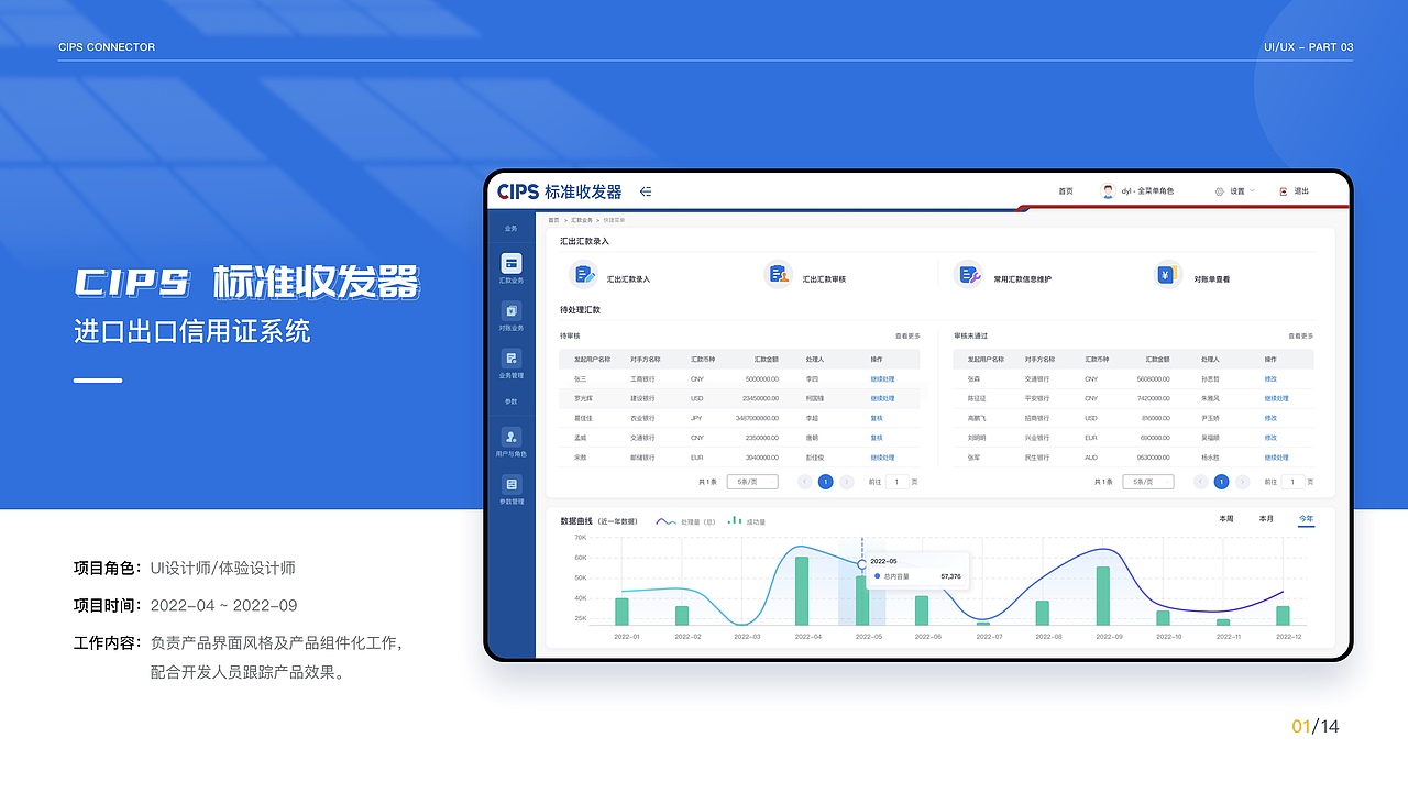 简单到不能再简单的2022UI作品集