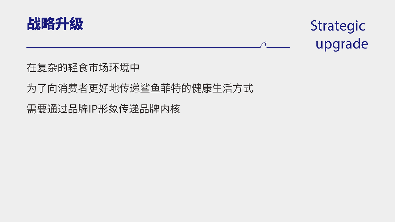 鲨鱼菲特X字绘中国 多维升级战略构建品牌核心壁垒(图ZMjk4Mzk4MTY4) - 品牌 - 站酷设计师字绘中国徐郑冰原创素材 - 站酷ZCOOL
