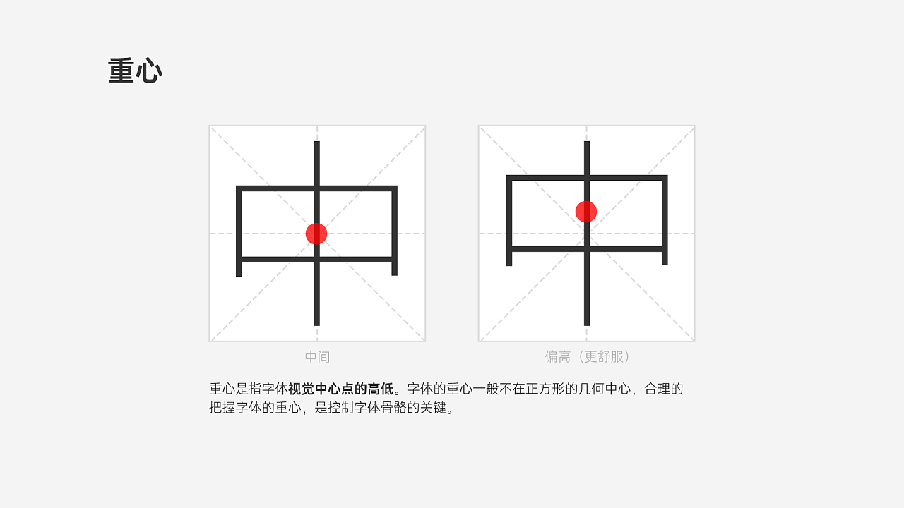 字体设计技巧(干货满满)