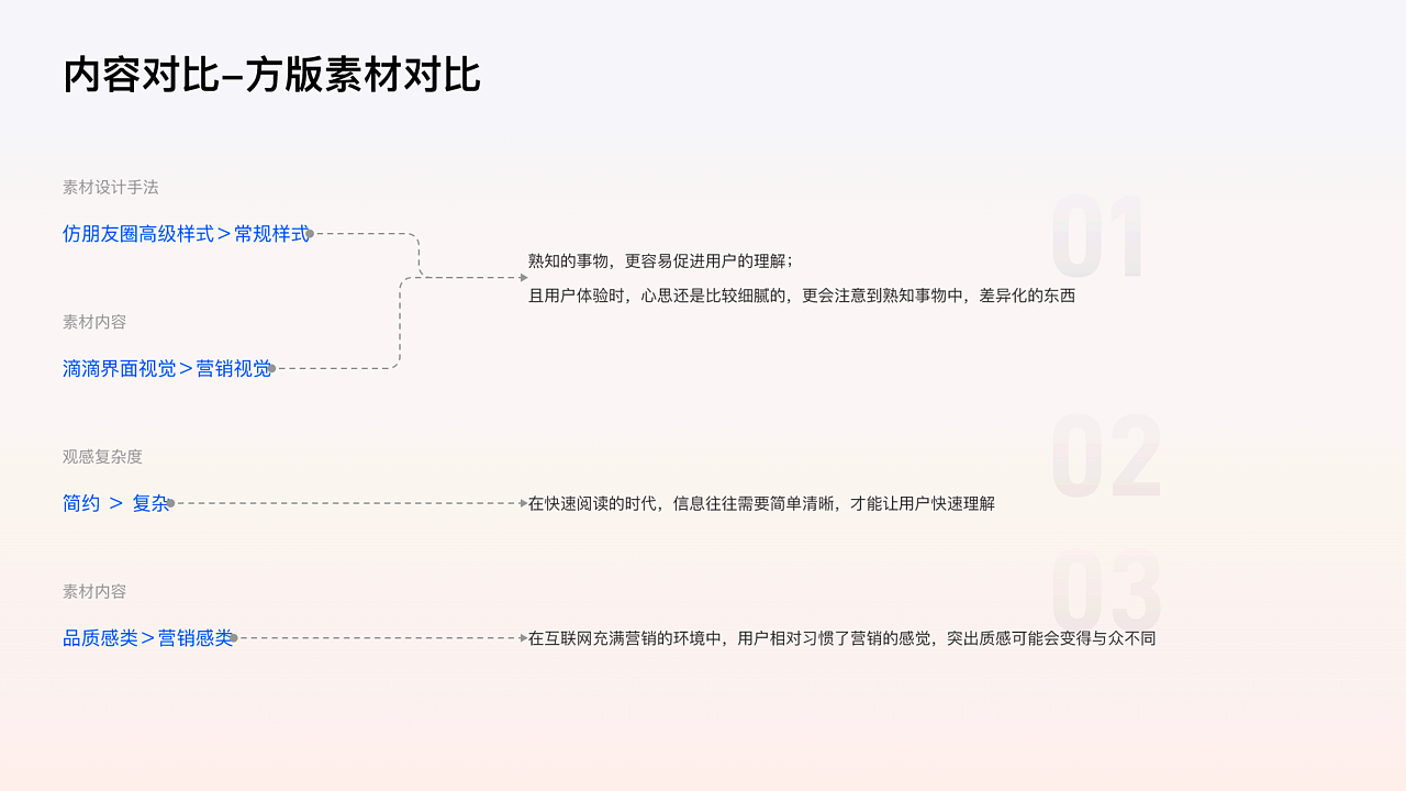 新年广告素材投放创意（图ZMzY0MjEwOTA0） - 其他 - 站酷设计师呦呦鹿鸣12原创素材 - 站酷ZCOOL