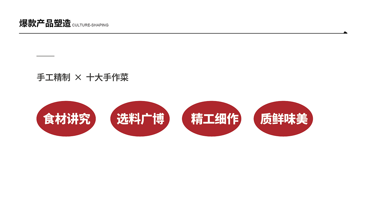 #Design# × 蘑菇摩登餐厅（蘑菇饭店）（图ZMzE5NDcyMzY4） - 品牌 - 站酷设计师KK杨原创素材 - 站酷ZCOOL