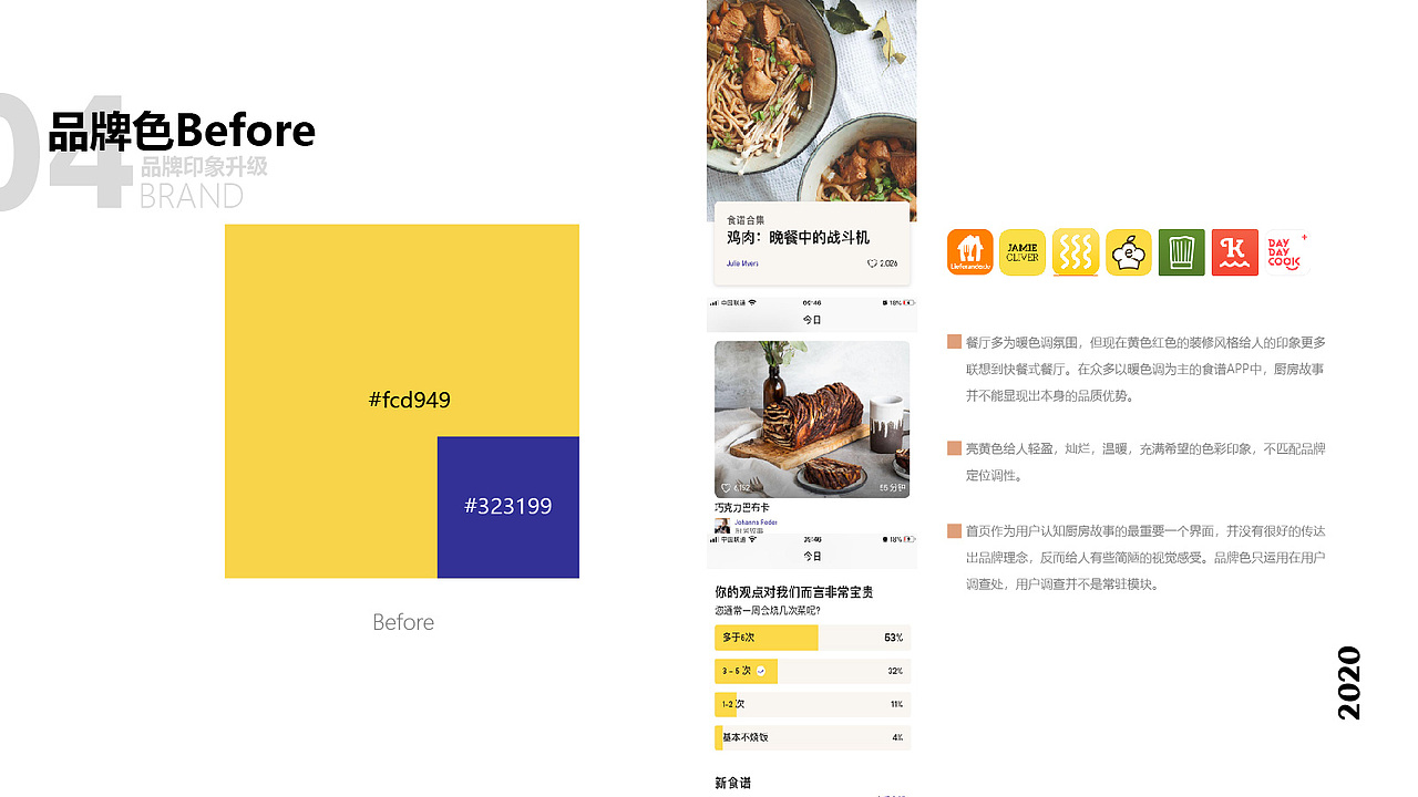 厨房故事品牌形象及ui再设计