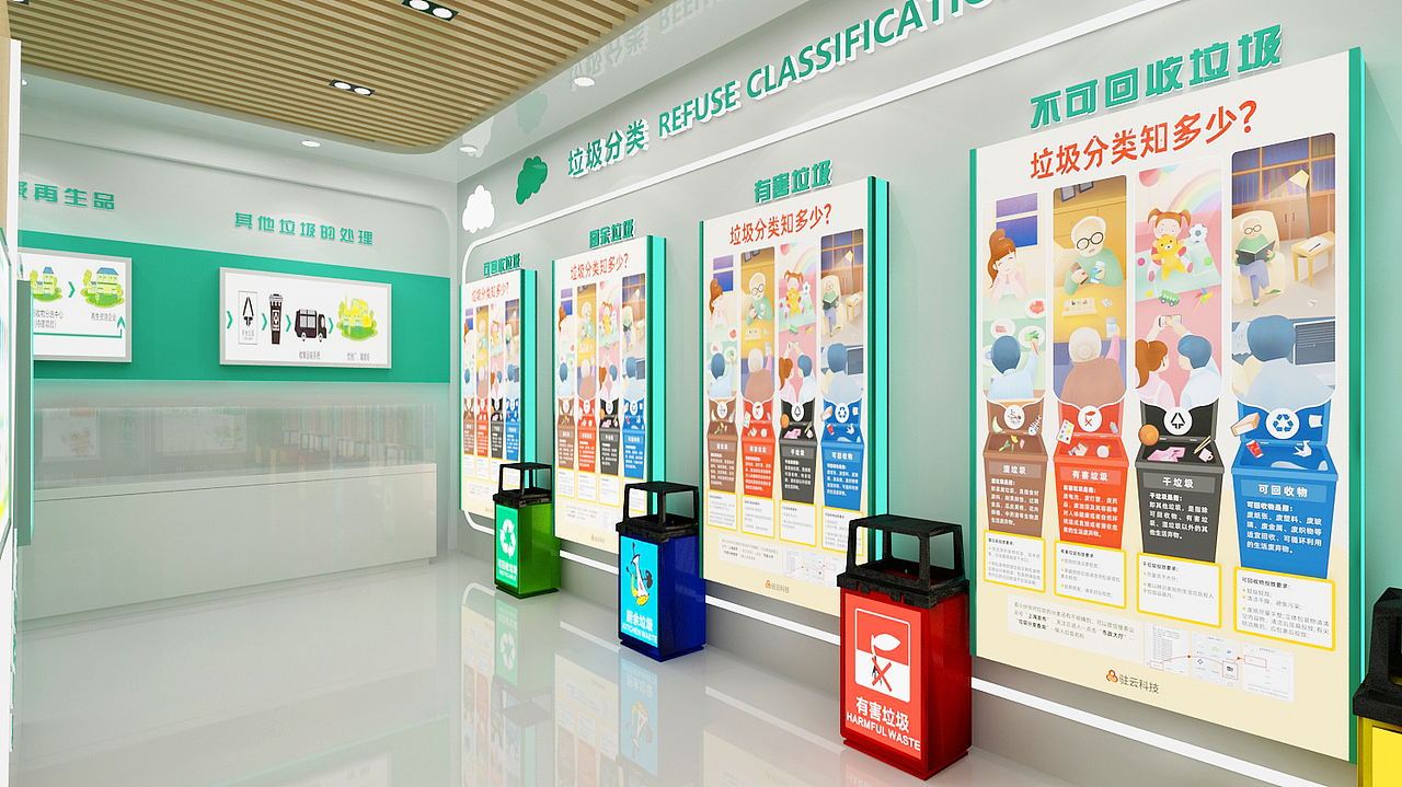 垃圾分类展厅