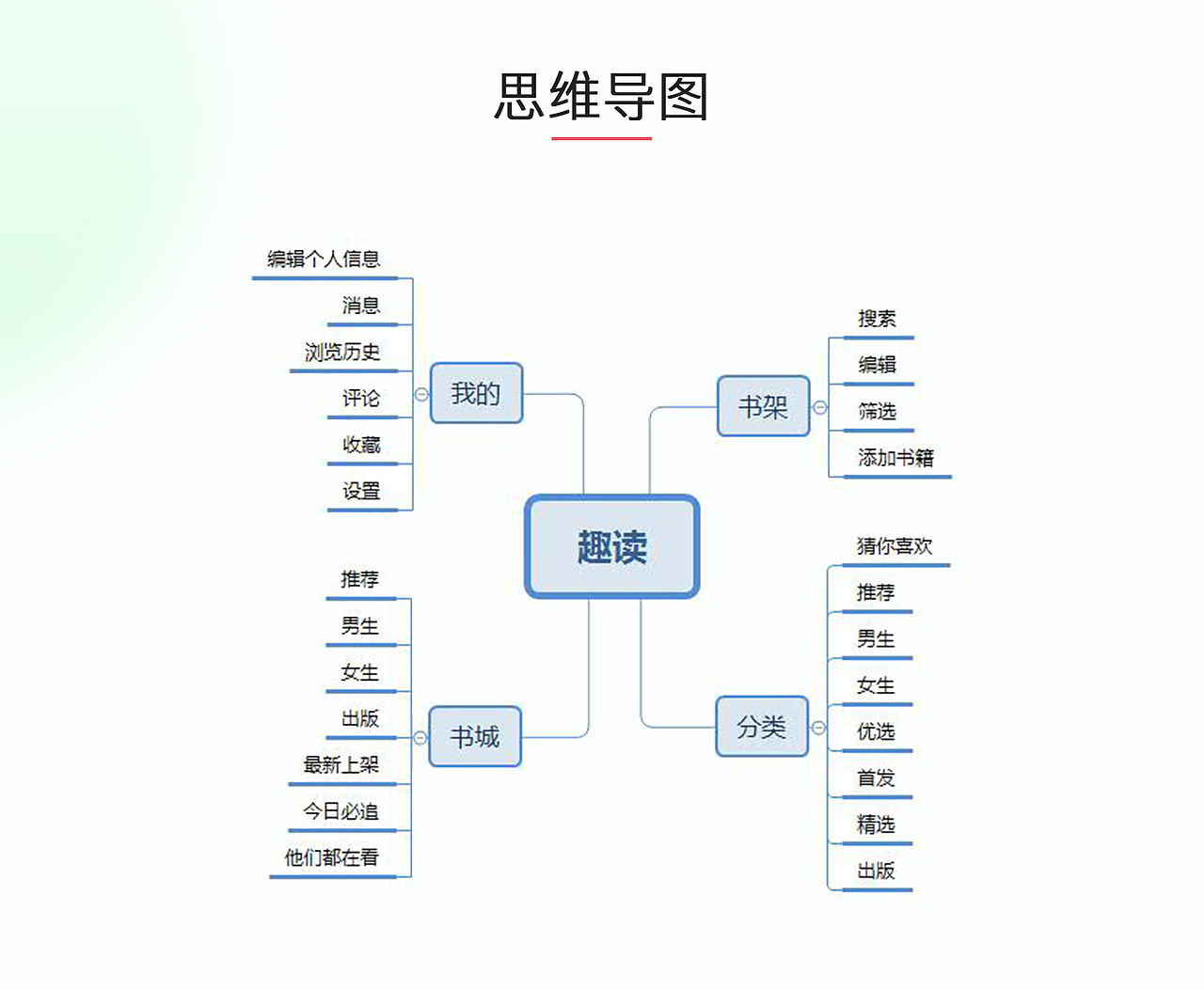 2023平面作品集（图ZMzMzMTcxMzM2） - 海报 - 站酷设计师空白wz原创素材 - 站酷ZCOOL