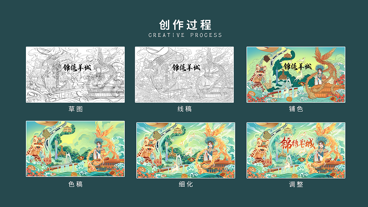 2022运营海报插画设计（图ZMzQ1MjM3NTY0） - 游戏/娱乐 - 站酷设计师骨灰级设计尸原创素材 - 站酷ZCOOL