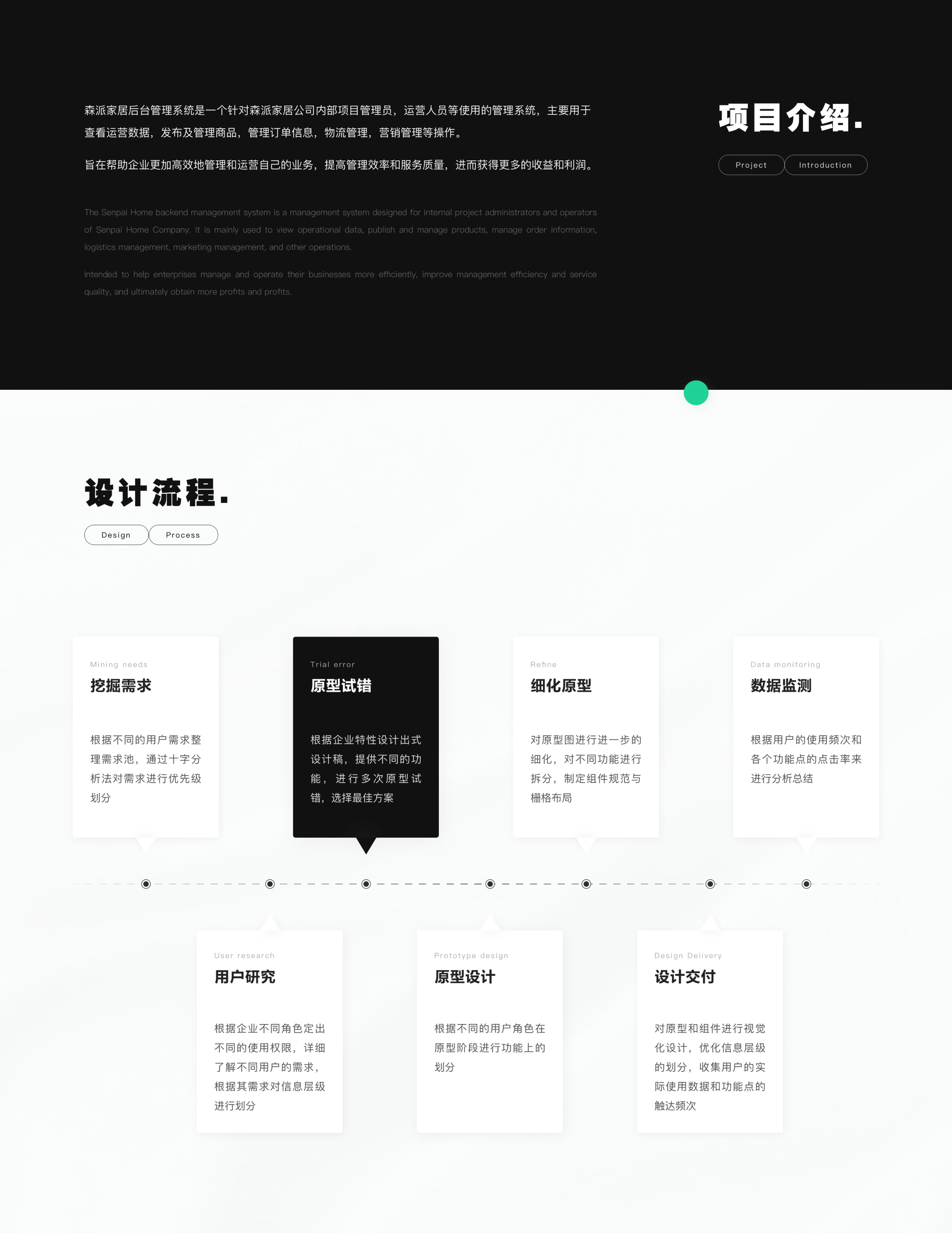 2023 年度作品合集（图ZMzU3MzgwMzk2） - 软件界面 - 站酷设计师耶1呼5原创素材 - 站酷ZCOOL