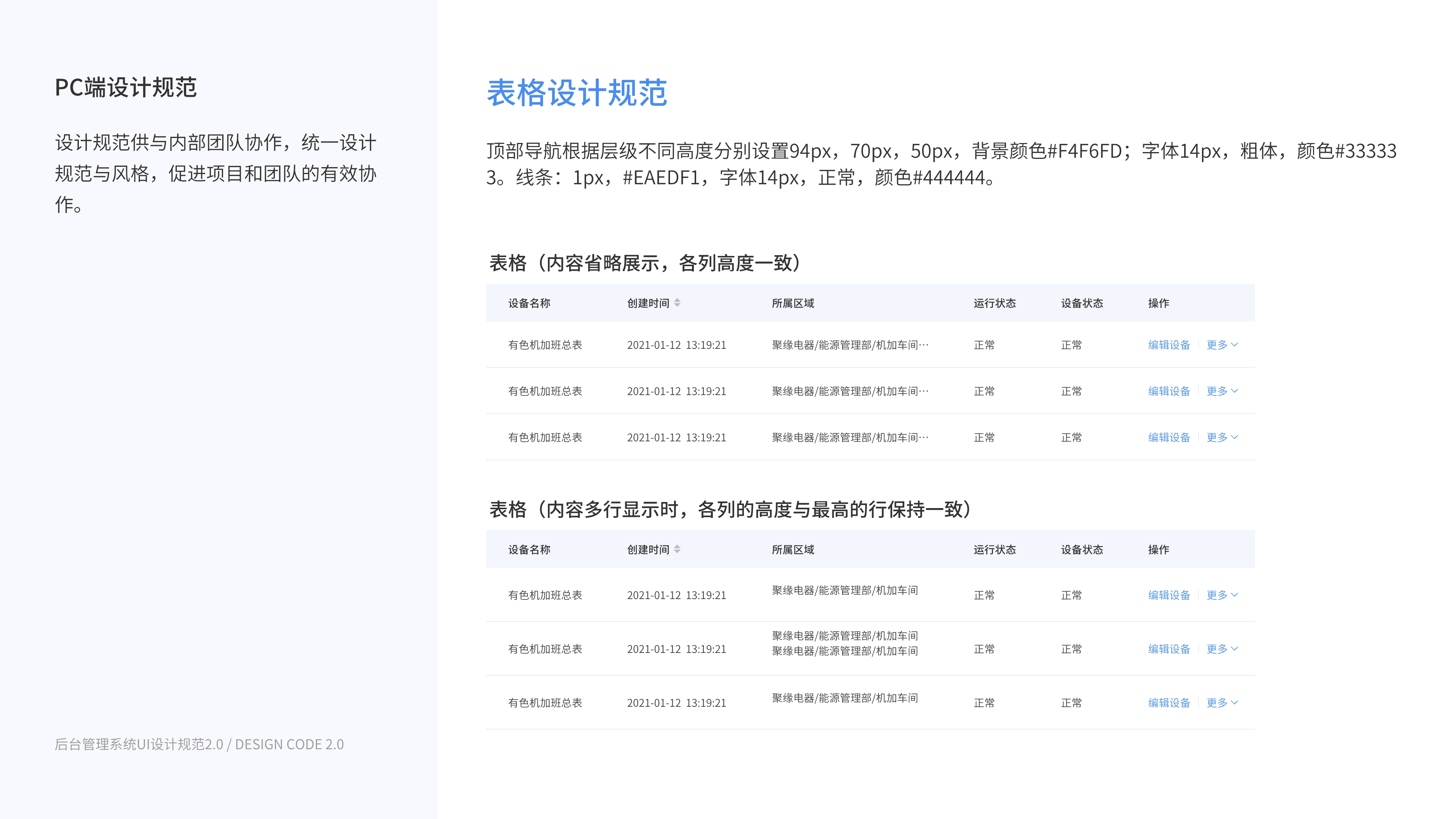 B端IUCLOUD工业平台数据管理系统（图ZMzAyODQ3MjA0） - 软件界面 - 站酷设计师刘小羊羊原创素材 - 站酷ZCOOL