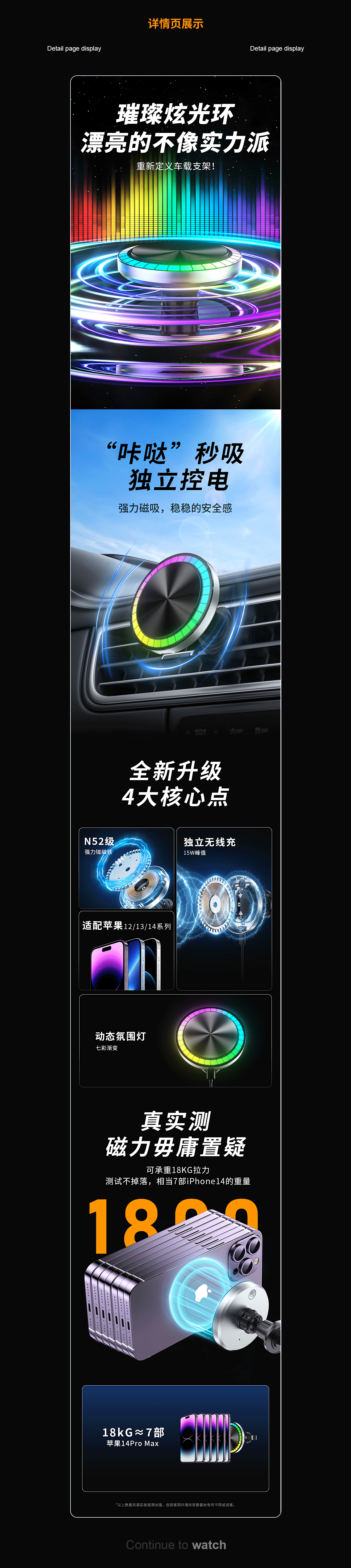 车载充电器（图ZMzQxMDQ1NTY0） - 产品 - 站酷设计师汤勺不能喝汤原创素材 - 站酷ZCOOL
