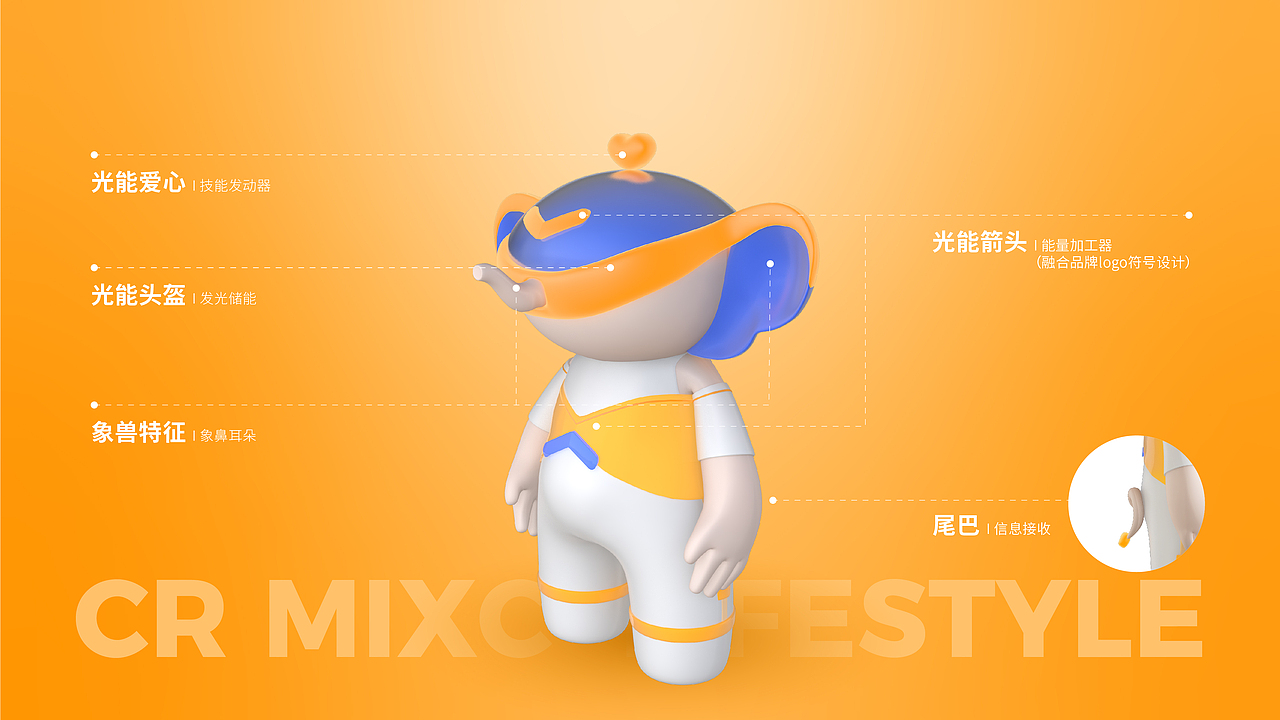 光能万象——华润万象生活IP设计:阿润