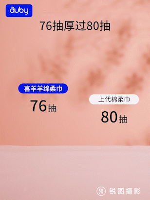 纸巾电商视频 | 澳贝母婴联名喜洋洋 X 东莞锐图摄影（图ZMzE2MzkwODA0） - 短片 - 站酷设计师东莞锐图摄影原创素材 - 站酷ZCOOL