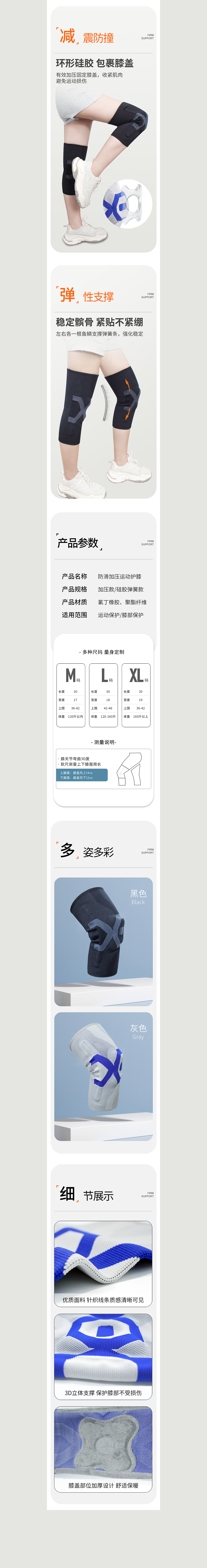 2021年工作详情页总结