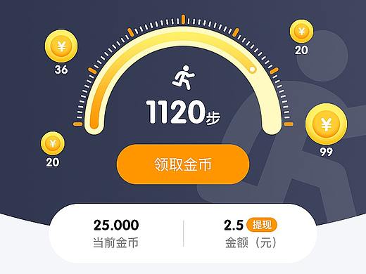 活动页