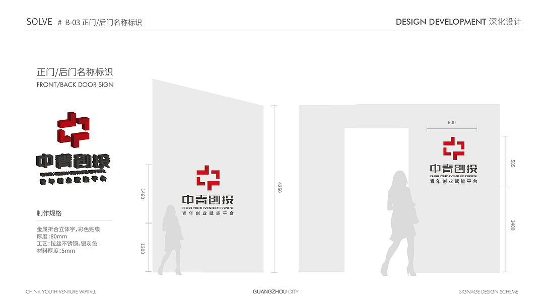 广州·创投小镇·中国青创板孵化基地（图ZMjMwNzEyMTA0） - 商业空间设计 - 站酷设计师肥鹏戴妃原创素材 - 站酷ZCOOL