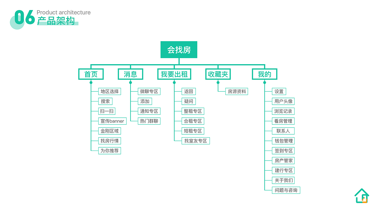作品集（图ZMjIwOTYxMDY0） - 软件界面 - 站酷设计师坨坨是呆桃的原创素材 - 站酷ZCOOL