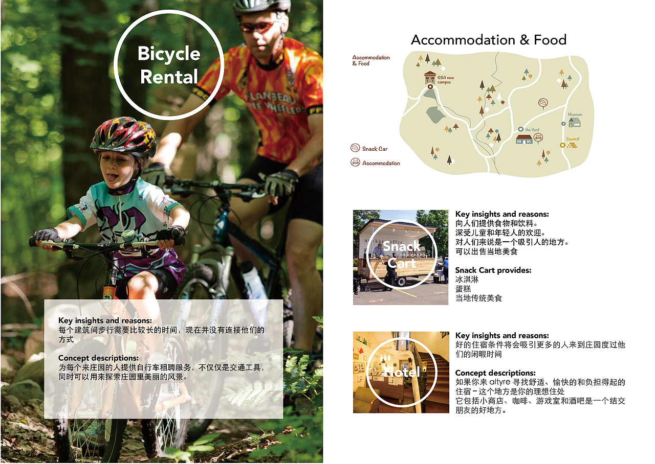 Altyre庄园体验设计（图ZMTAxODYyODg0） - 其他 - 站酷设计师博闻Bowen原创素材 - 站酷ZCOOL