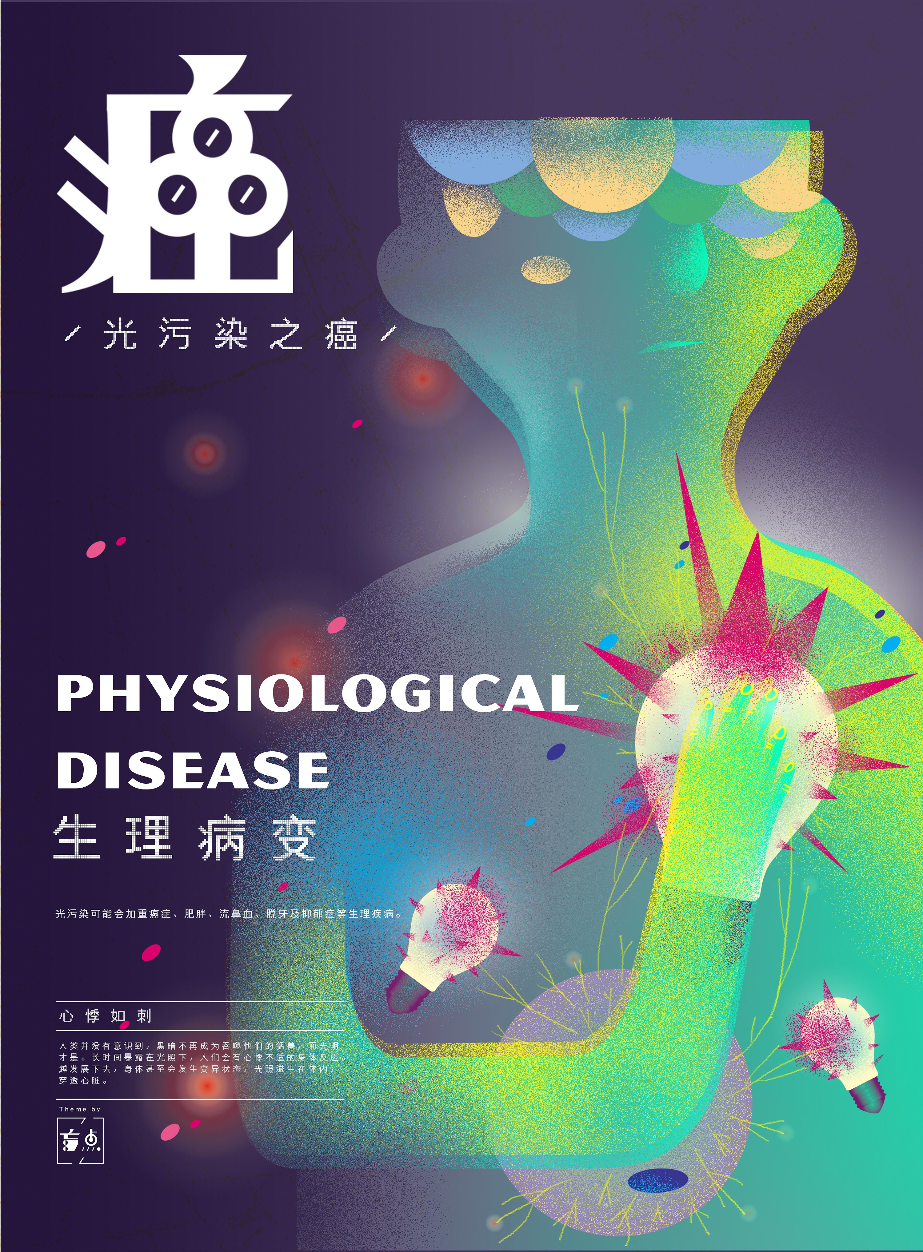 盲点-光污染系列海报