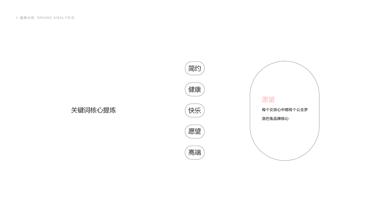 【陈和】童装类+科技类/品牌设计（图ZNzQ5NDY2MzI=） - Logo - 站酷设计师湘中鬼手原创素材 - 站酷ZCOOL