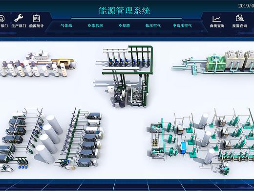 某压缩机房三维项目