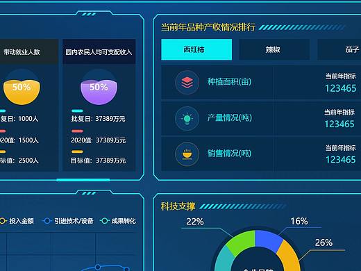 大屏可视化-乳源