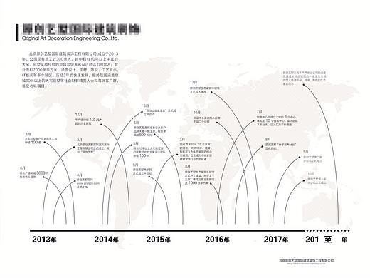 公司企业文化整体视觉