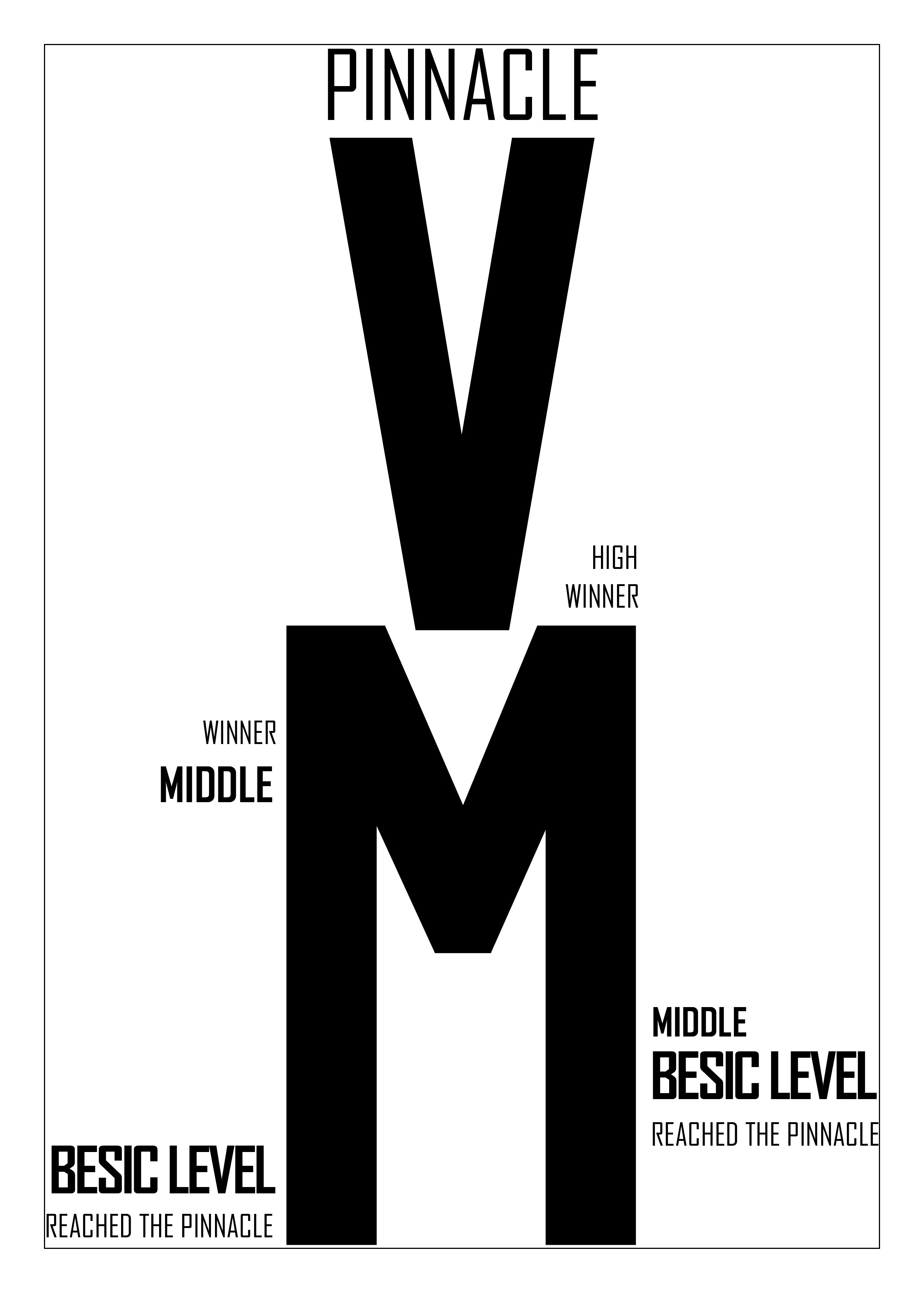 哦哦~~版式作业