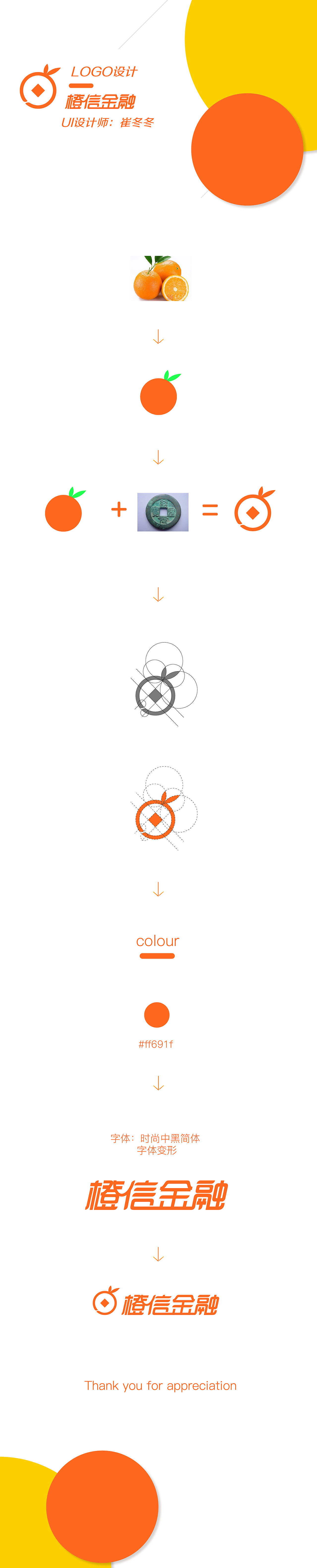 橙信金融原创LOGO设计。（图ZODE4ODMyNzY=） - Logo - 站酷设计师UIDONGC原创素材 - 站酷ZCOOL