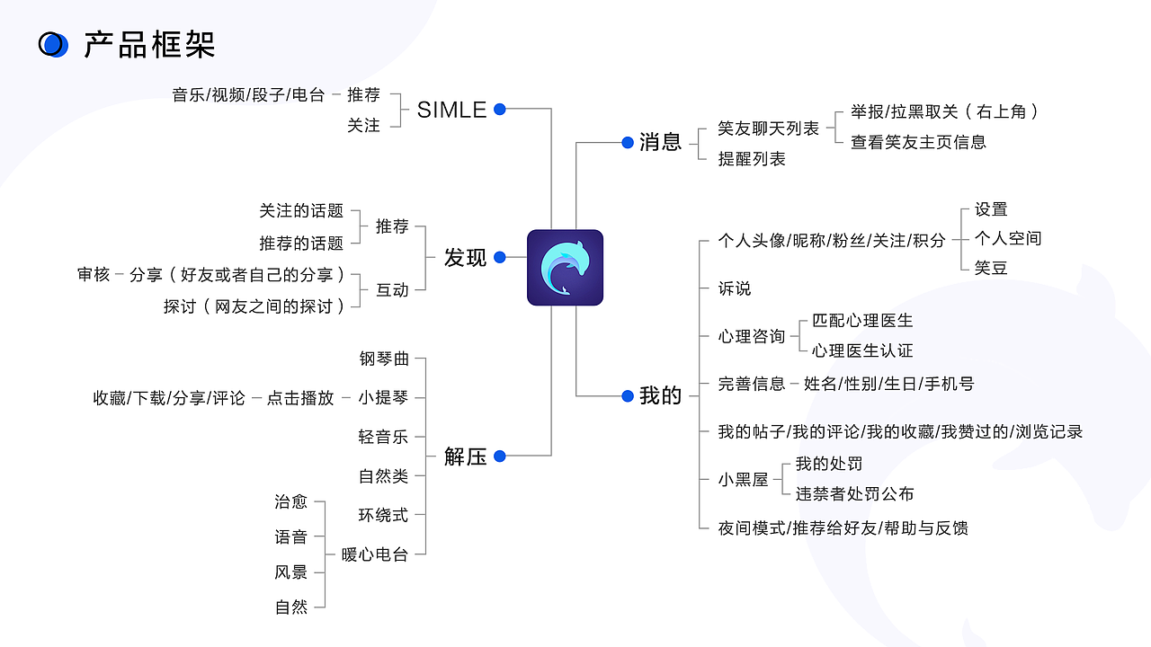 作品集 | ui设计 | 运营设计 | 插画（图ZMjcwOTg0ODYw） - APP界面 - 站酷设计师陈躺躺1010原创素材 - 站酷ZCOOL