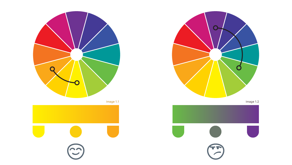为什么2018年渐变色得到回归?
