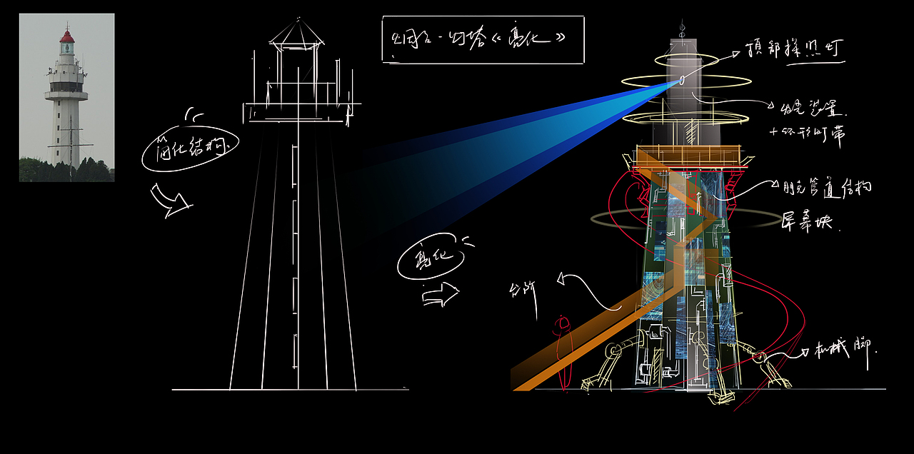 音乐节【国风】
