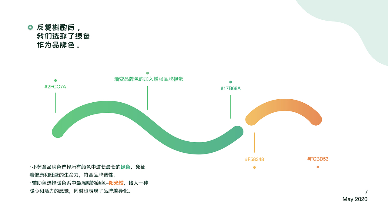 「心之所向」2020个人作品集(图ZMjE4NzI0OTI0) - APP界面 - 站酷设计师方奕儒原创素材 - 站酷ZCOOL