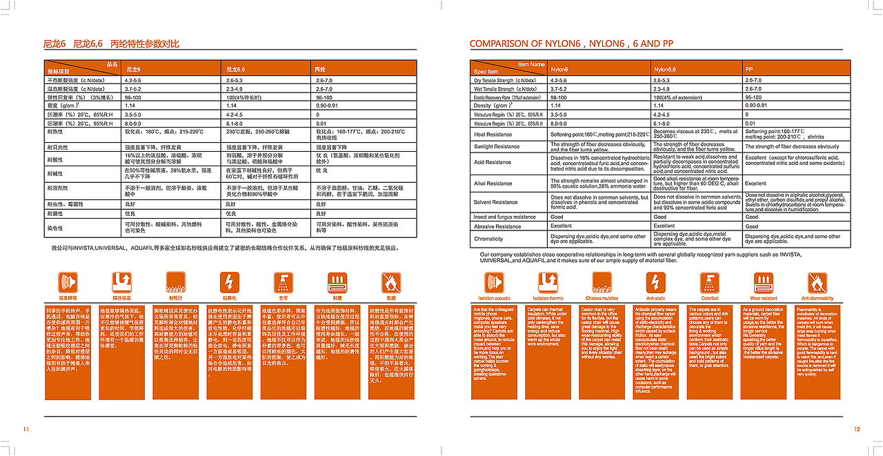 企业宣传册（图ZMTczNzQ4MjI0） - 书籍/画册 - 站酷设计师借三尺艺术原创素材 - 站酷ZCOOL