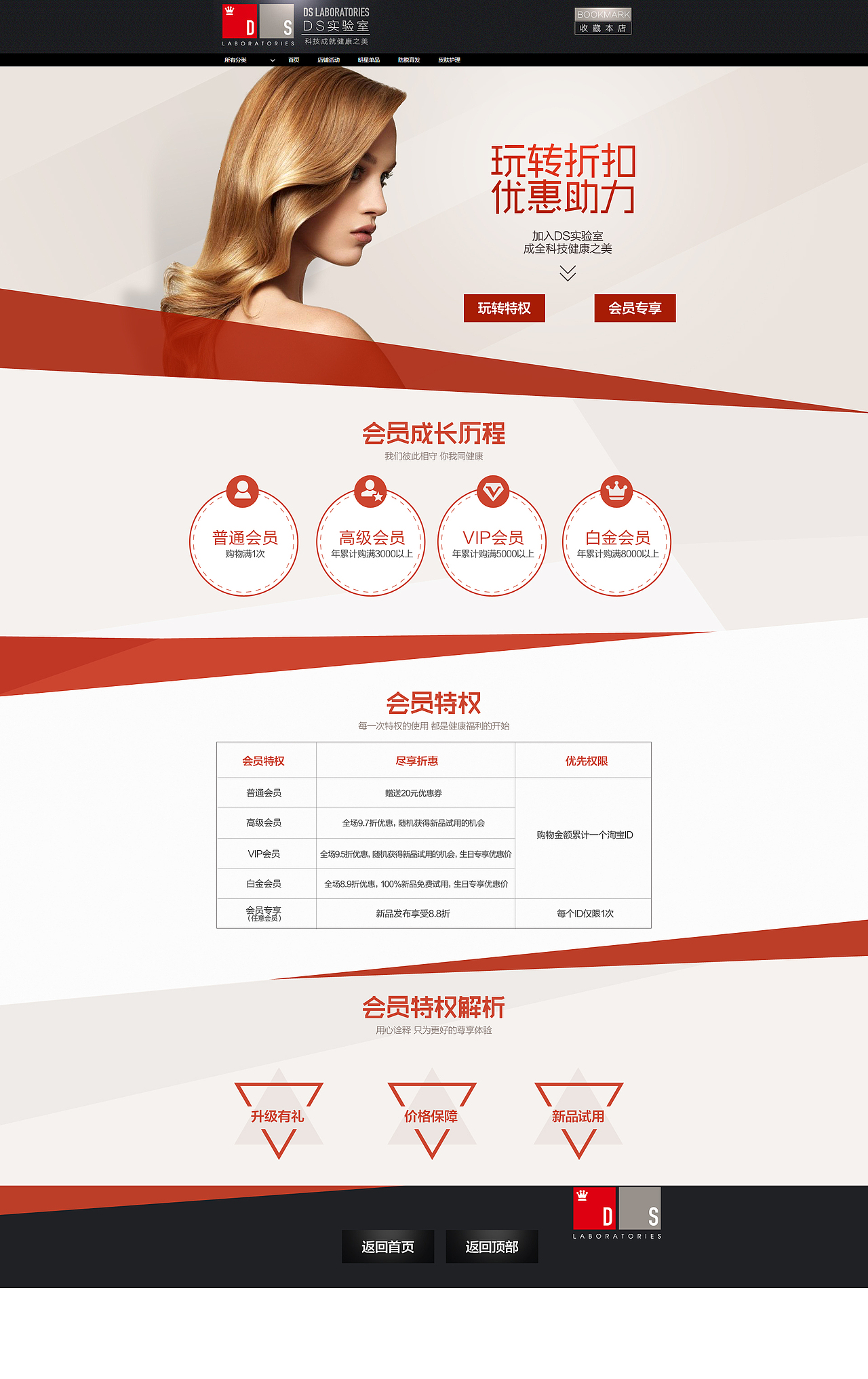 会员页面（图ZNDg2MjQ2MjQ=） - 电商 - 站酷设计师star1031原创素材 - 站酷ZCOOL