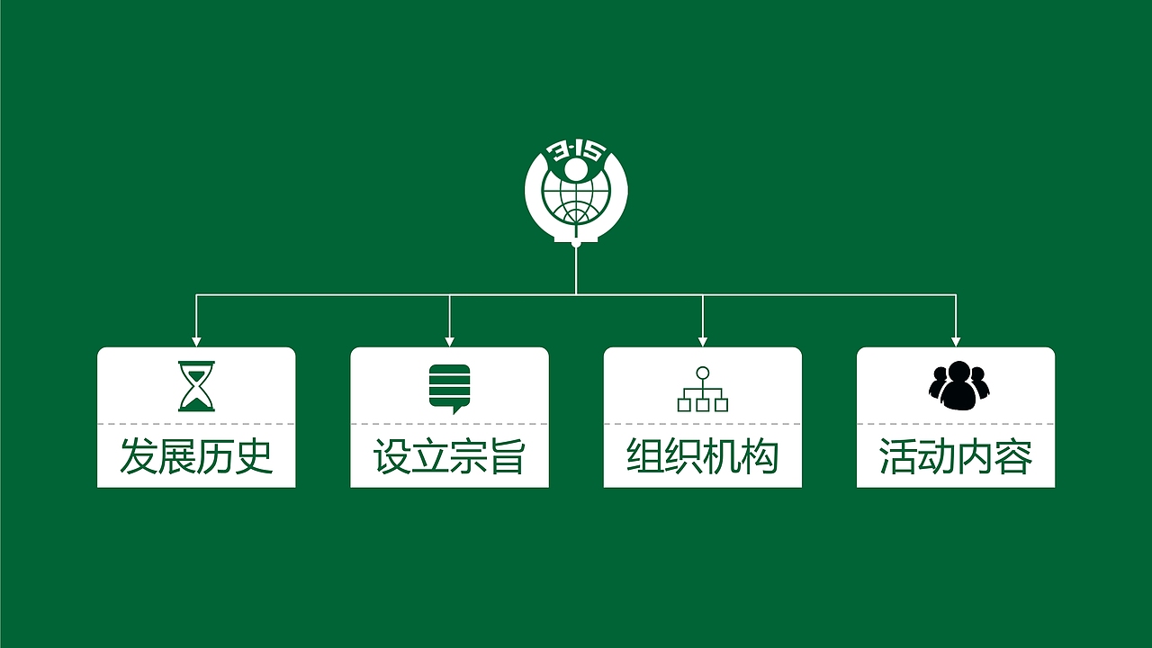 3.15国际消费者权益维权PPT模板（图ZMTQ5MTI2NTMy） - PPT/Keynote - 站酷设计师办公资源网原创素材 - 站酷ZCOOL