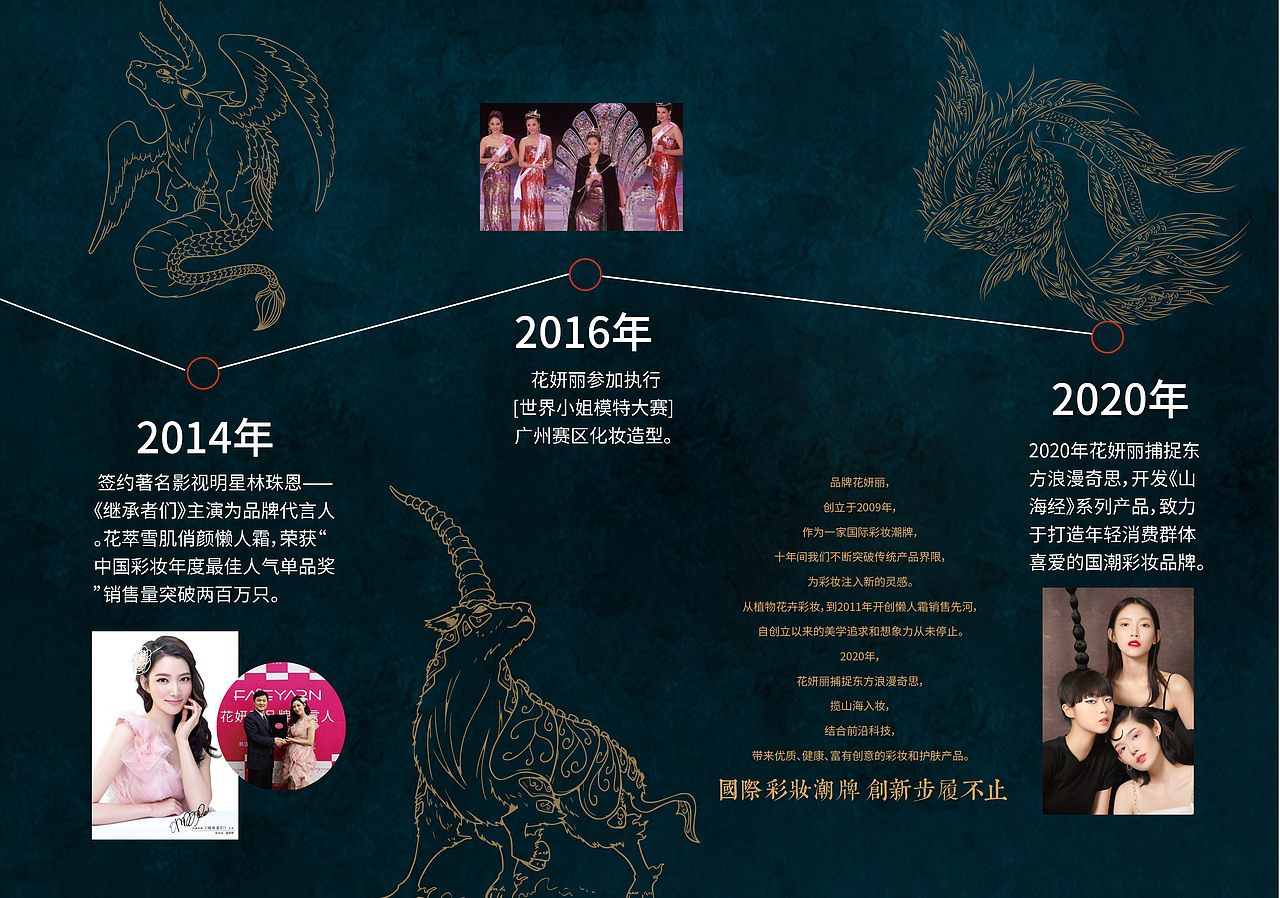 彩妆品牌手册（图ZMjE5MzU3Njky） - 宣传物料 - 站酷设计师安小素原创素材 - 站酷ZCOOL