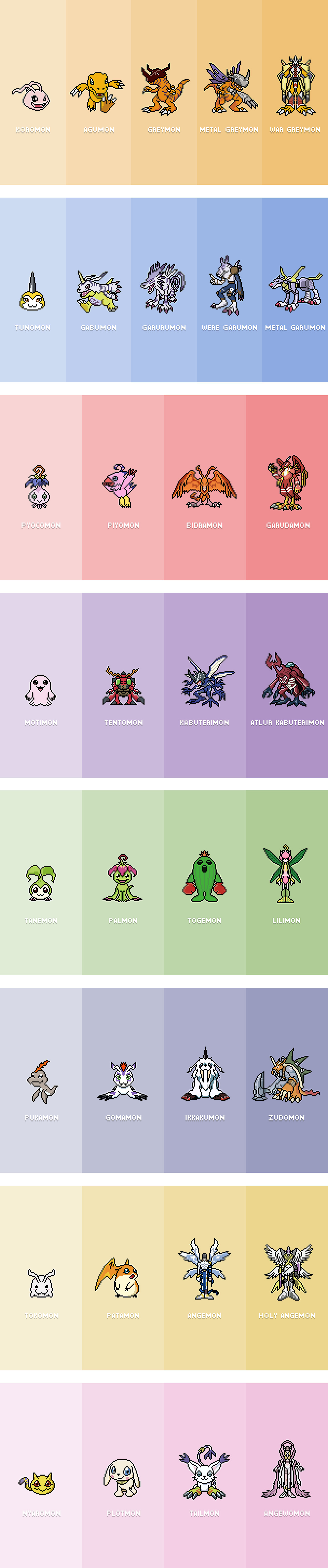 童年的感动数码宝贝大冒险像素画