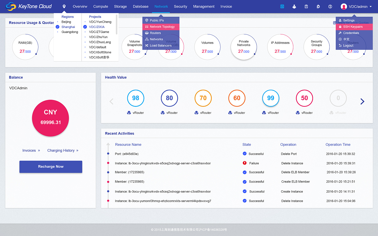 openstack项目界面