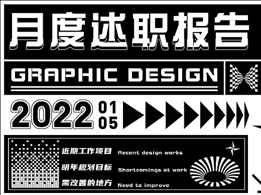 2021年第四季度述职报告