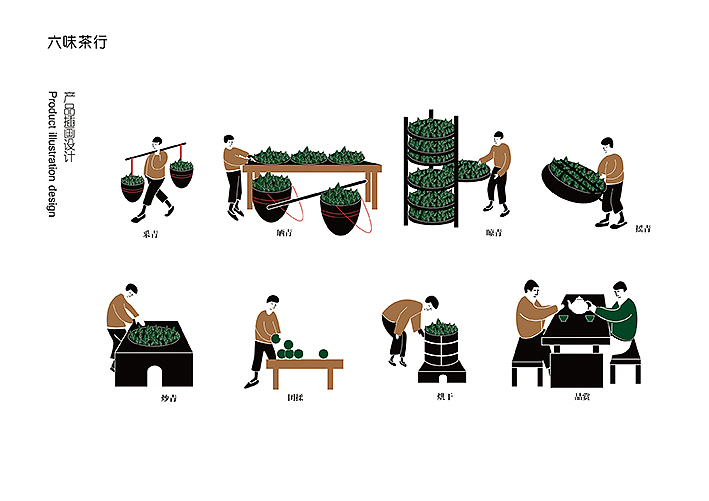 《六味茶行品牌形象包装设计》鲁迅美术学院 王颖 #青春答卷2015