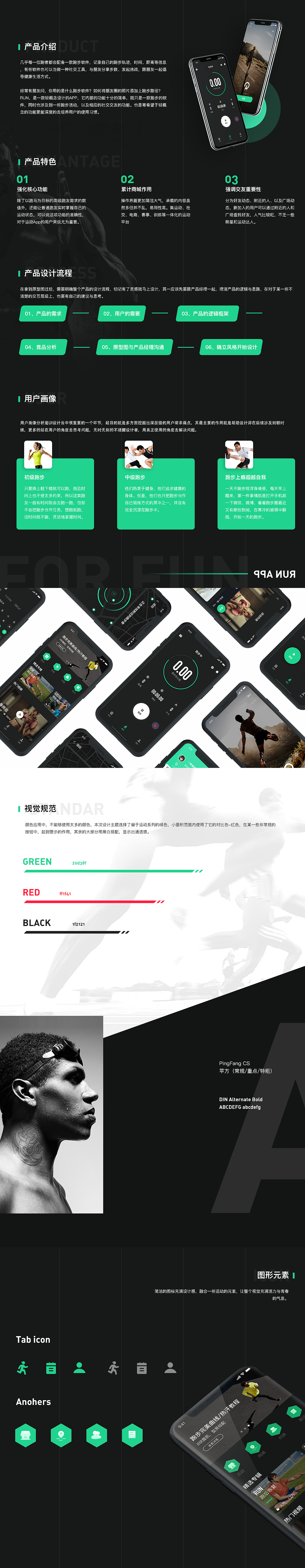 健身运动APP设计（图ZMTUwNjgxODky） - APP界面 - 站酷设计师萨瓦迪卡侬原创素材 - 站酷ZCOOL