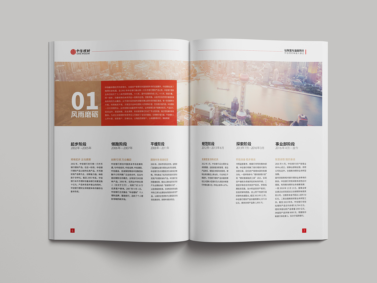 中信银行中信理财筹建大事记企业画册多图画册