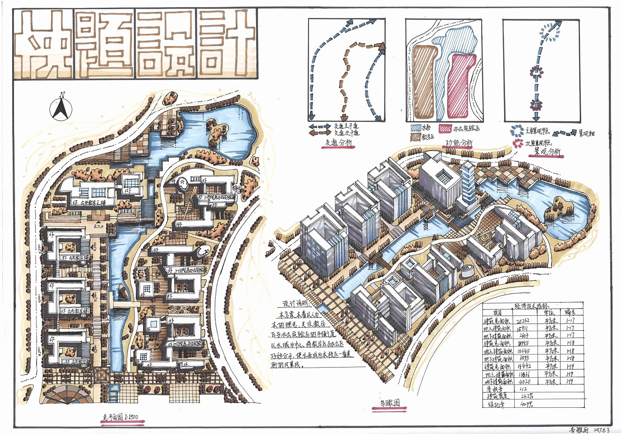 规划考研快题|其他|其他|绘聚设计教育 - 原创作品 - 站酷 (zcool)