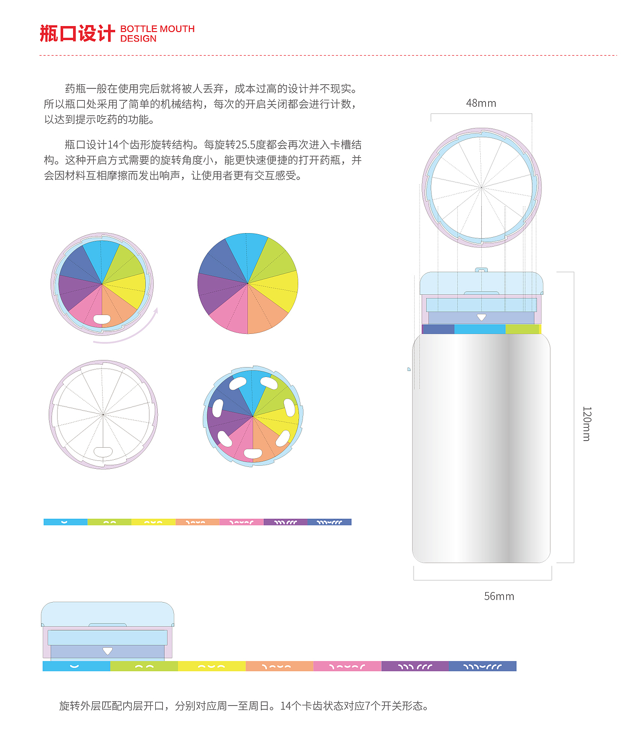 「营养新未来 由你来定义」汤臣倍健®B族维生素片（图ZMjgzNDY0NTI4） - 生活用品 - 站酷设计师P猴设计原创素材 - 站酷ZCOOL